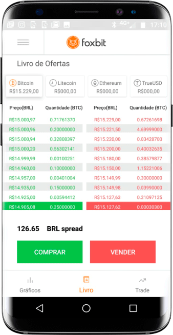 foxbit ou mercado bitcoin