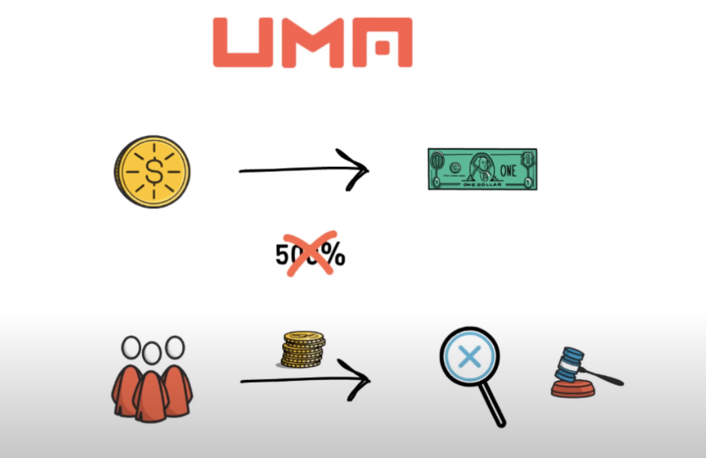 O que é o criptoativo UMA?