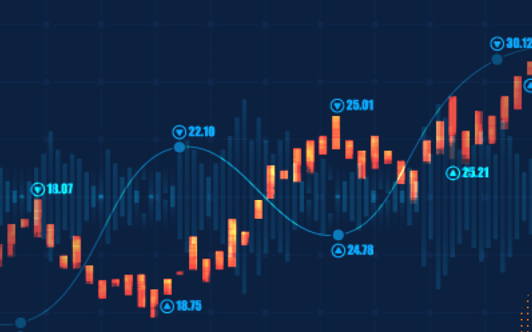 RSI: O que é e como analisar?