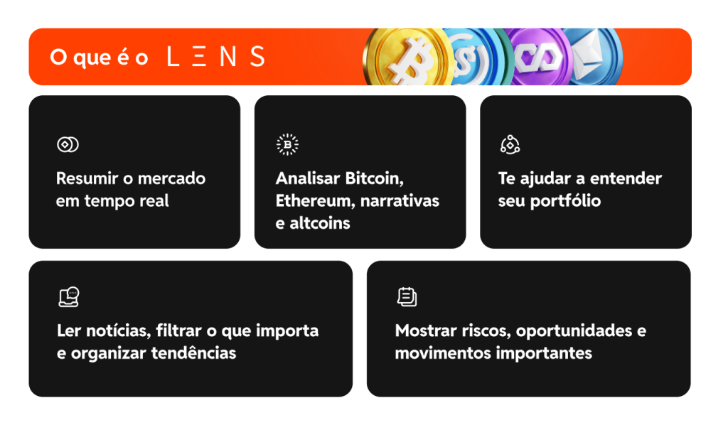 o que é o lens ia cripto